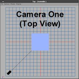 3D Camera TOP view of the cube