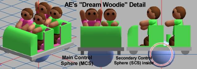 "Dream Woodie" 3D Model Detail