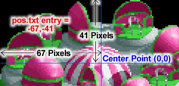 Visualizing the pos.txt entries.  "BE the coordinate...BE the coordinate..."