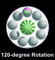 Looking directly down at the model - 120-degree rotation per 24-frame animation sequence